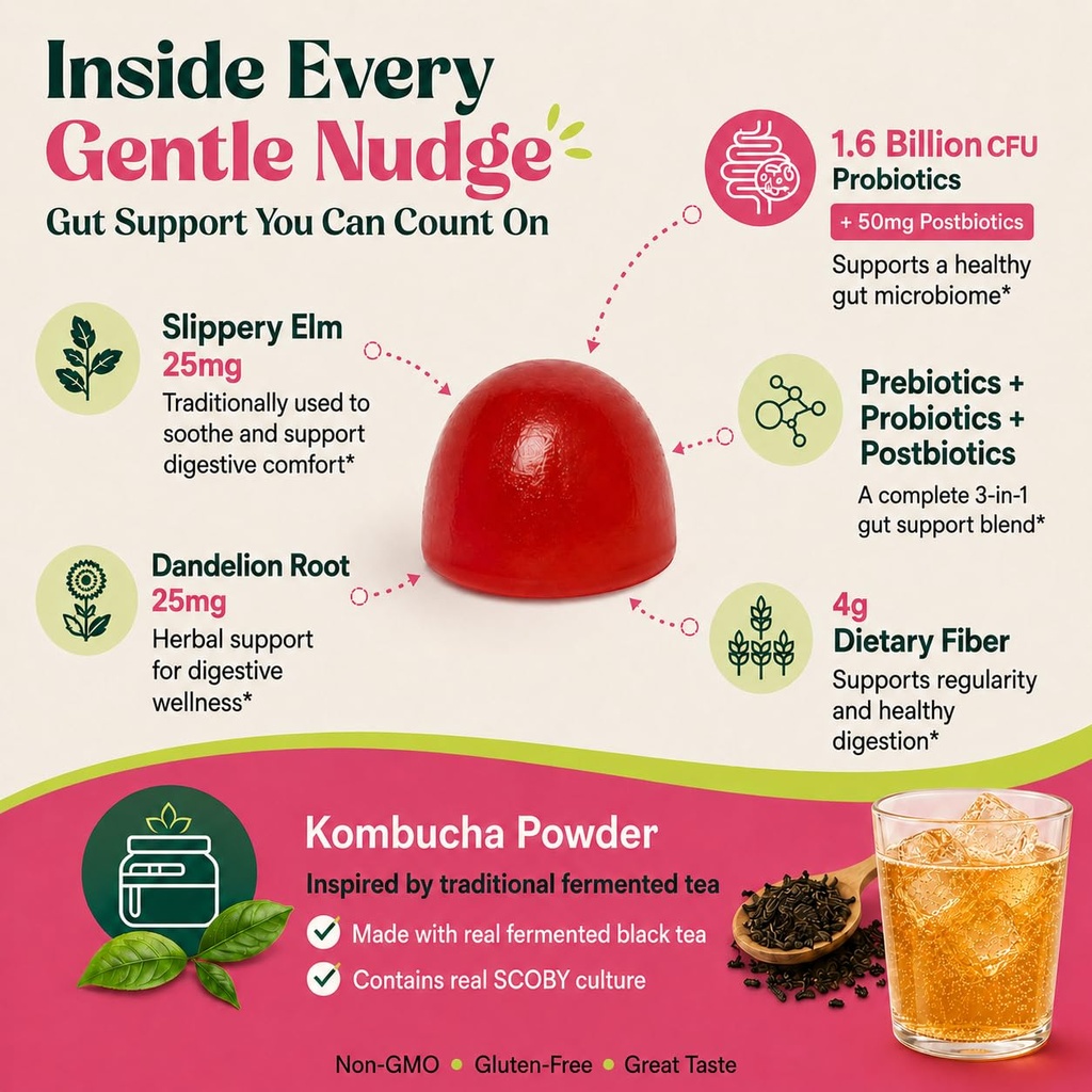 probiotic-kombucha-fiber-gummies-prebiot-4.jpg