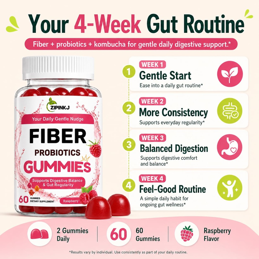 probiotic-kombucha-fiber-gummies-prebiot-3.jpg