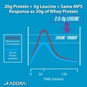 addra-endurance-protein-bar-20g-plant-pr-5.jpg