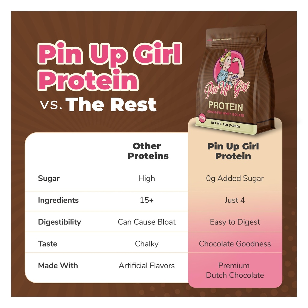 pin-up-girl-whey-protein-isolate-powder--6.jpg