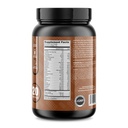 complete-mr-1-gallon-container-20-servin-2.jpg