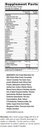 complete-mr-1-gallon-container-20-servin-5.jpg