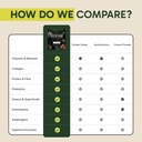 all-in-one-superfood-protein-shake-compl-5.jpg