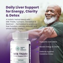milk-thistle-liver-support-blend-580mg-w-3.jpg