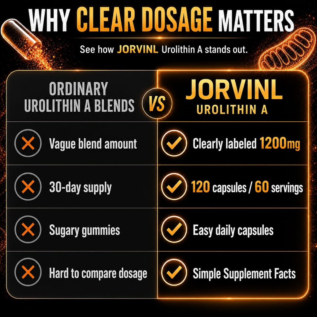 urolithin-a-supplement-1200mg-veggie-cap-3.jpg