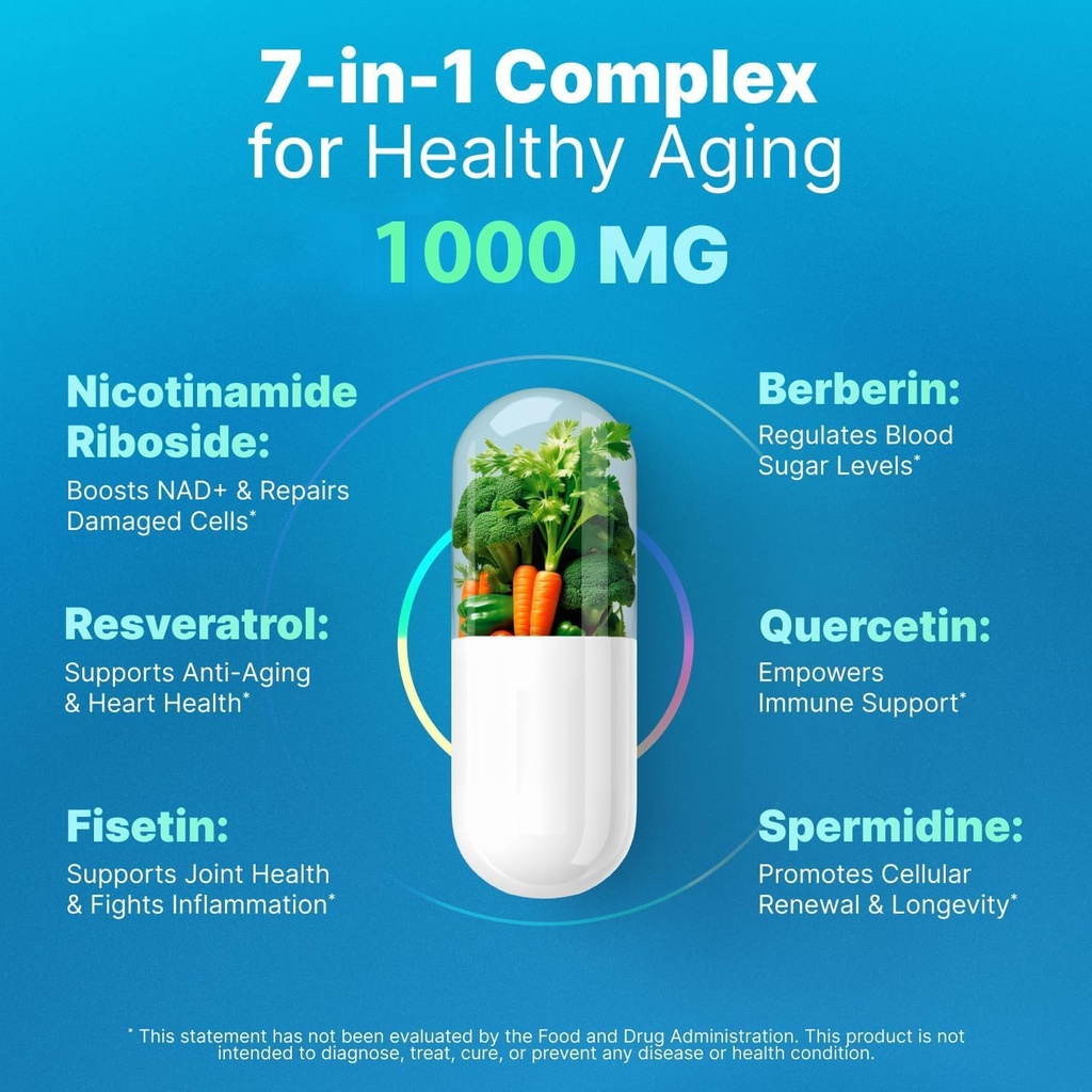 liposomal-nicotinamide-riboside-nr-suppl-2.jpg