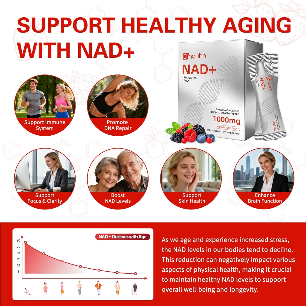 nad-liquid-supplement-1000mg-nicotinamid-4.jpg