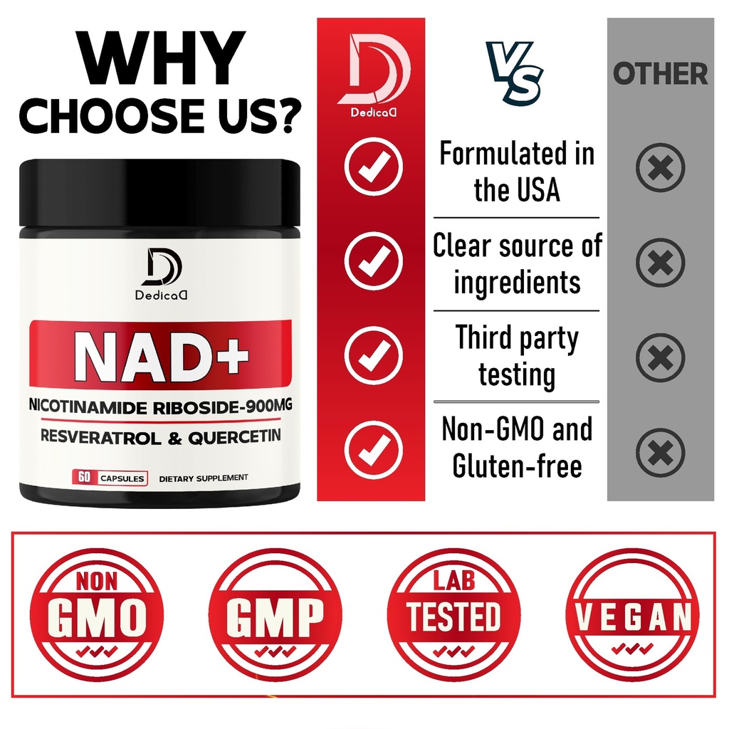 dedicad-nad-supplement-with-nicotinamide-4.jpg