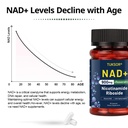 nad-supplement-nicotinamide-riboside-lip-4.jpg