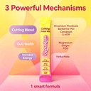 cutting-drink-mix-supports-energy-gut-he-6.jpg
