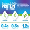 no-sugar-perfect-protein-bar-cookies-cre-3.jpg