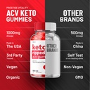keto-ripped-acv-gummies-advanced-ripped--6.jpg