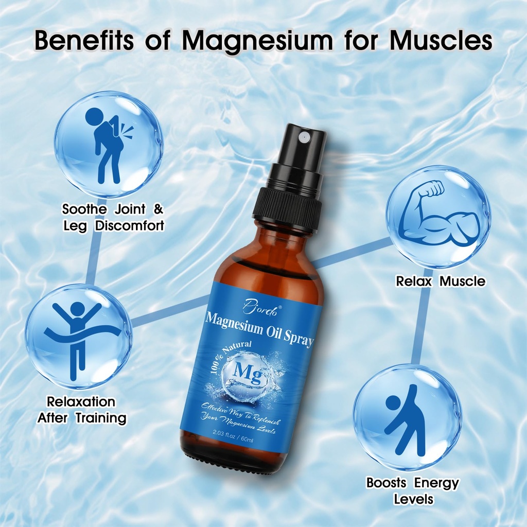 pjordo-magnesium-oil-spray-for-feet-body-5.jpg