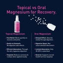 wintergreen-magnesium-body-spray-3-4-fl--5.jpg