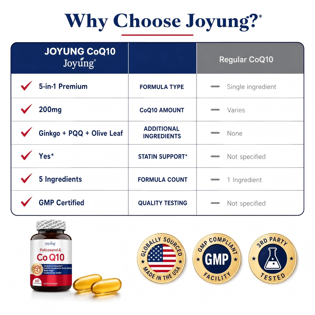 joyung-coq10-200mg-supplement-with-ginkg-3.jpg