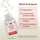 andrew-lessman-procaps-probiotic-25-bill-4.jpg