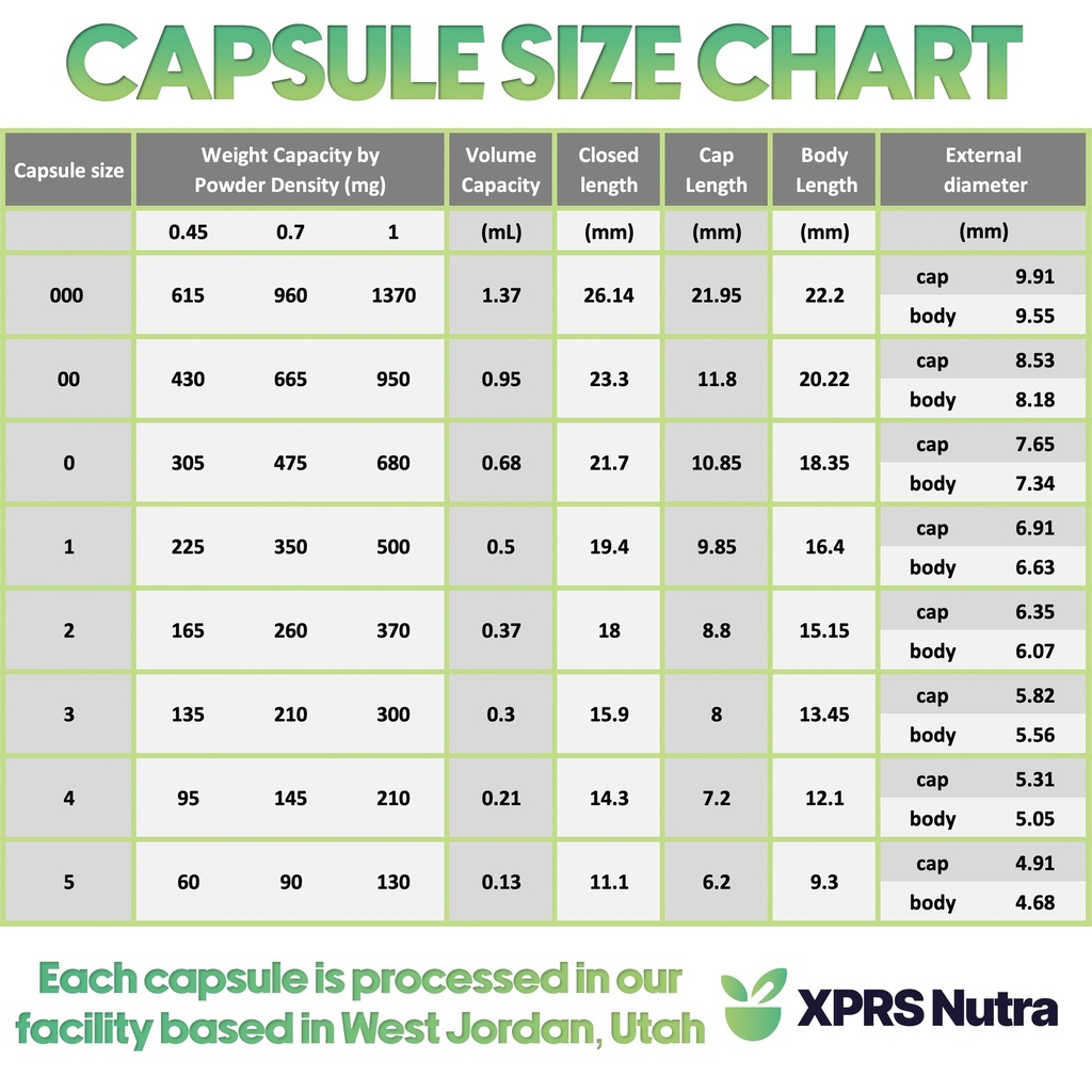 xprs-nutra-size-00-empty-capsules-100-co-5.jpg