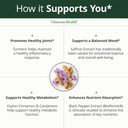 saffron-supplements-with-turmeric-curcum-4.jpg
