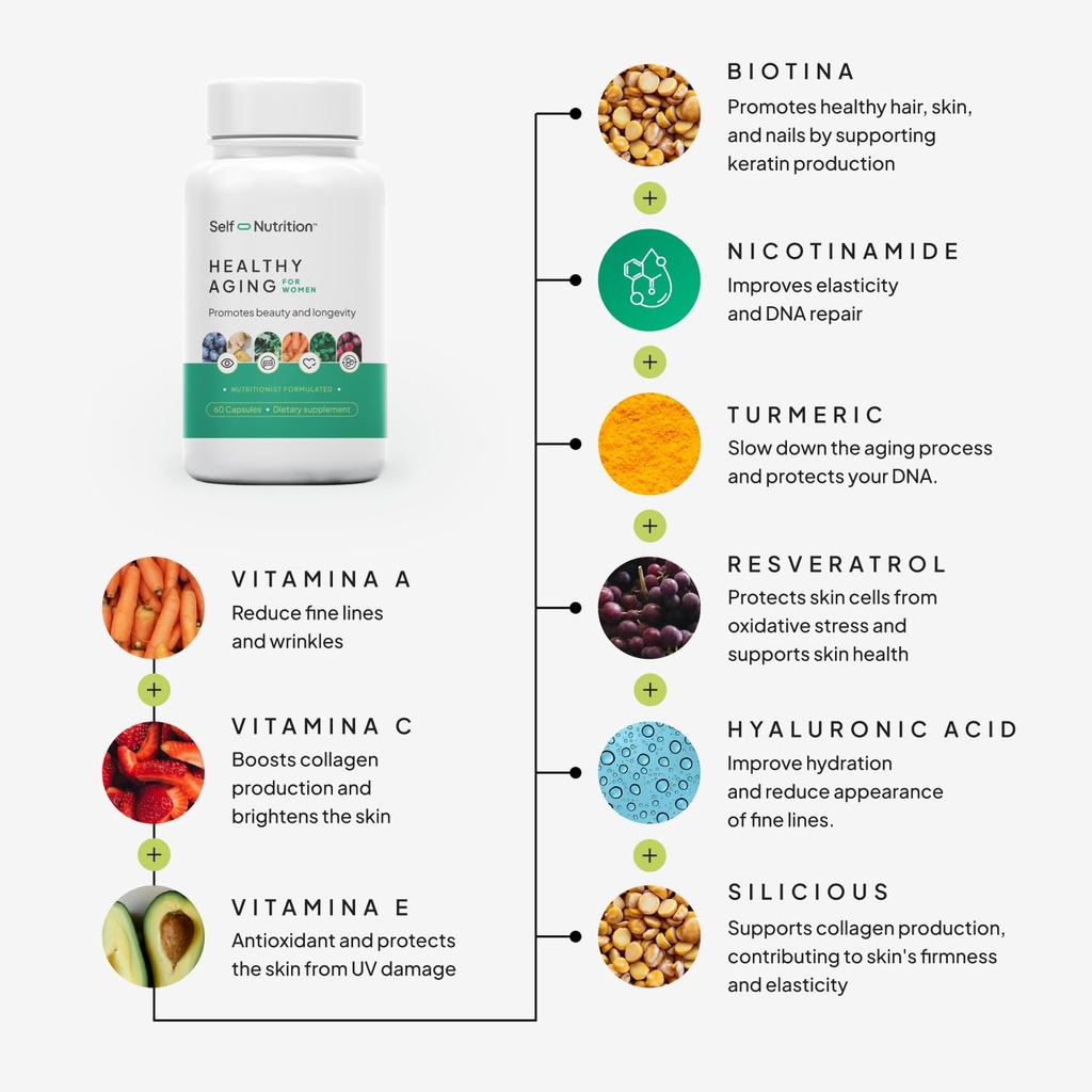 self-nutrition-nad-resveratrol-supplemen-5.jpg