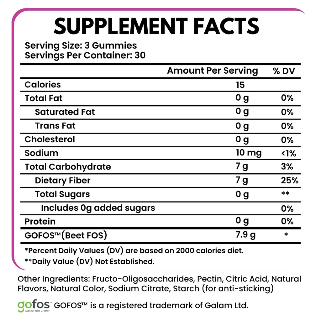 extra-strength-fiber-gummies-7g-per-serv-2.jpg
