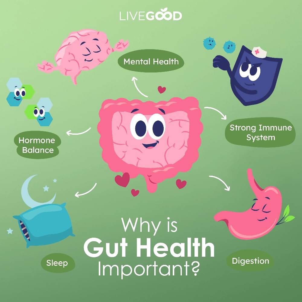 livegood-probiotic-gut-support-4.jpg