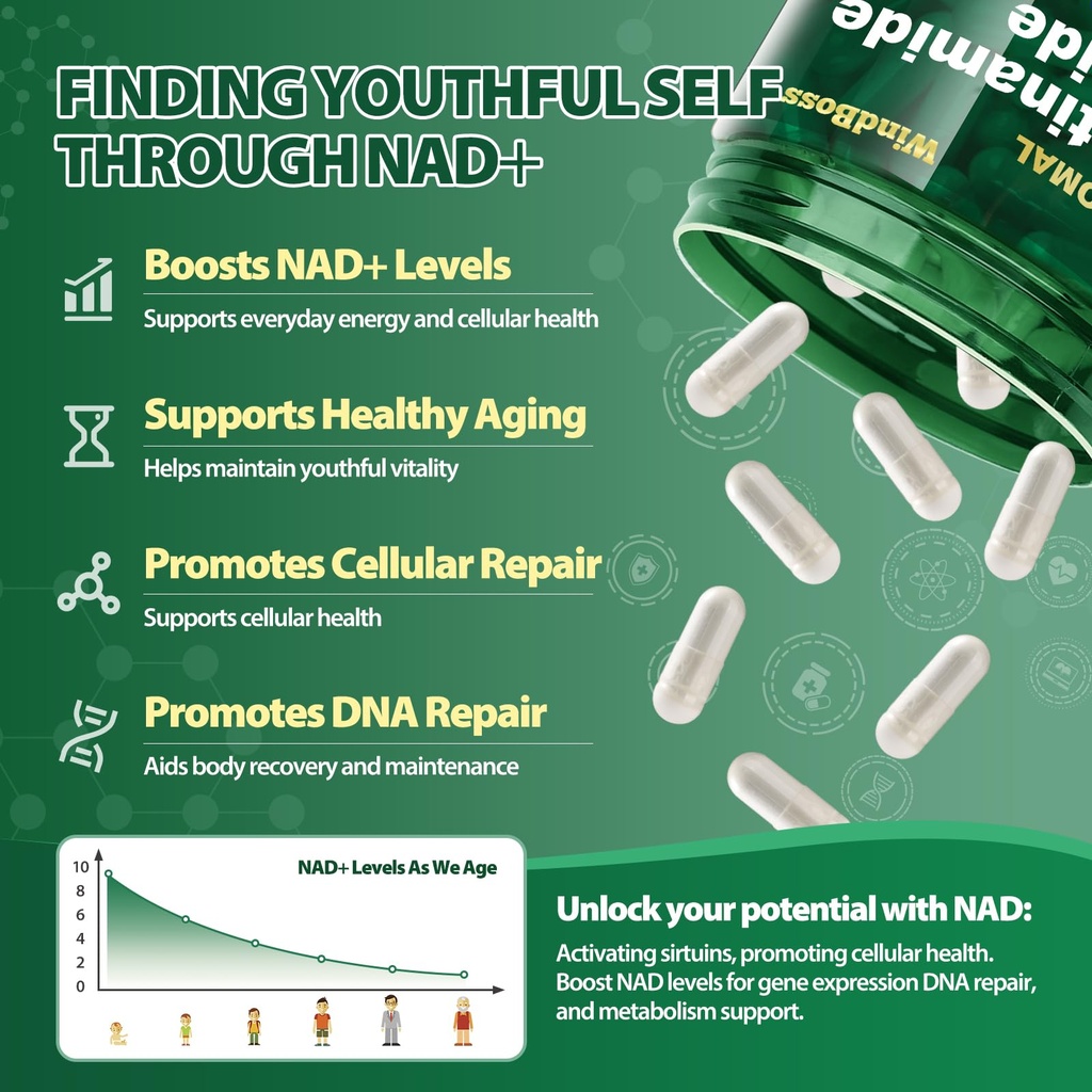 liposomal-nad-supplement-with-nicotinami-4.jpg