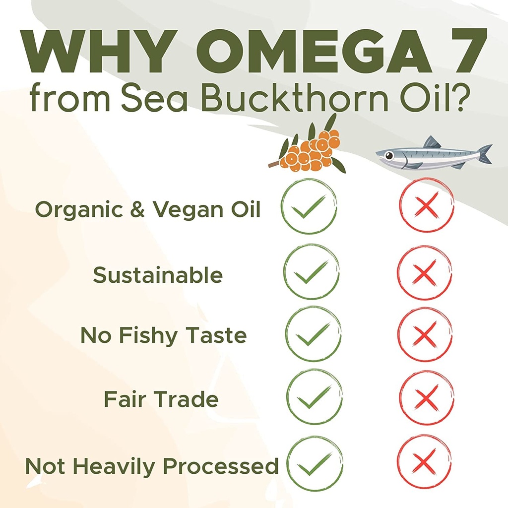 seabuckwonders-omega7-complete-sea-buckt-6.jpg