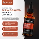 upgraded-formulas-iron-with-liquid-nano--2.jpg