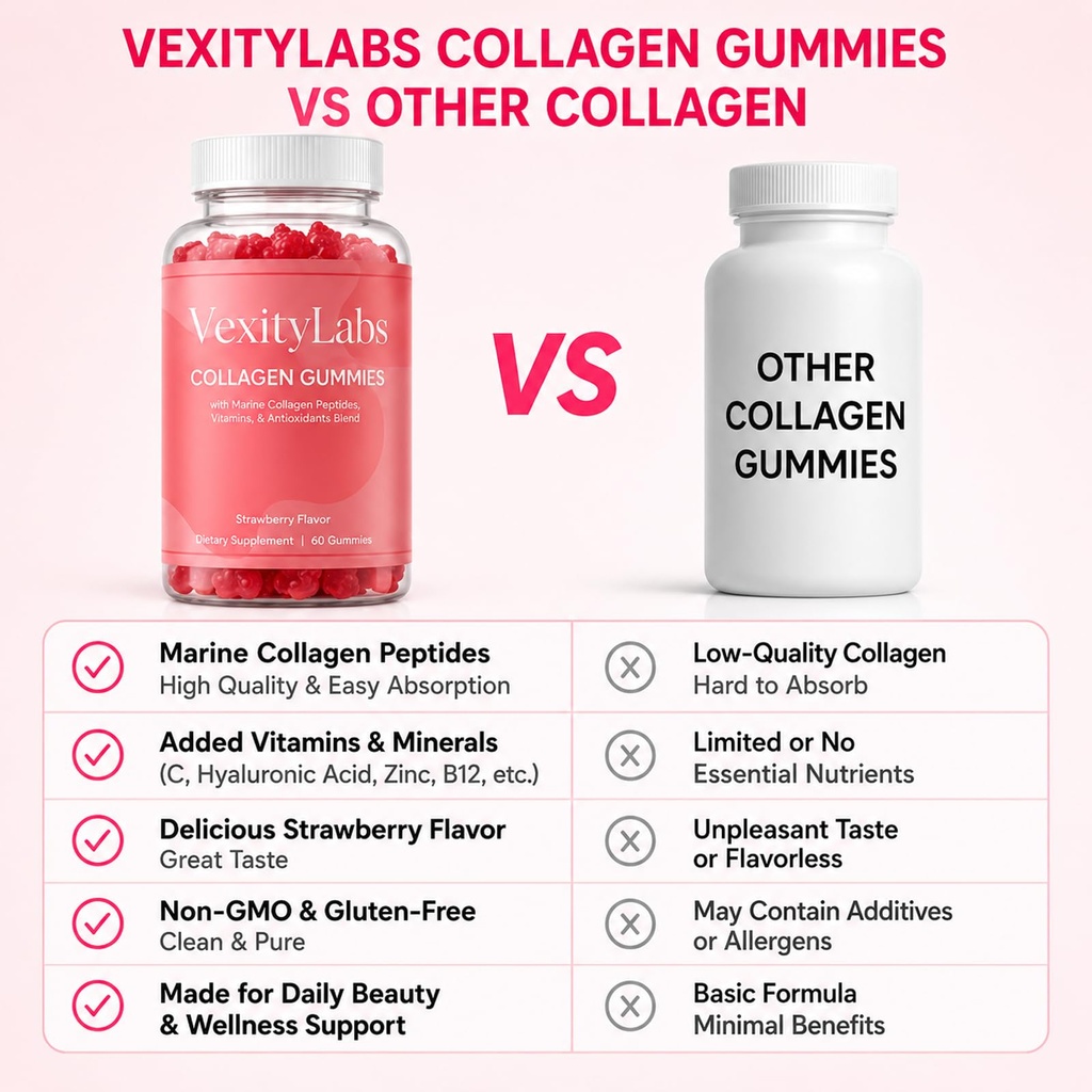vexity-labs-collagen-gummies-collagen-gu-6.jpg