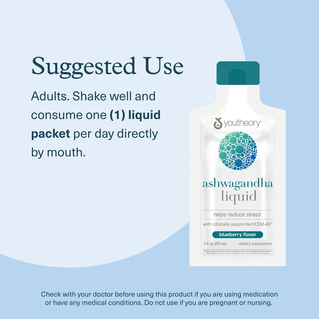 youtheory-ashwagandha-liquid-uses-ksm-66-6.jpg