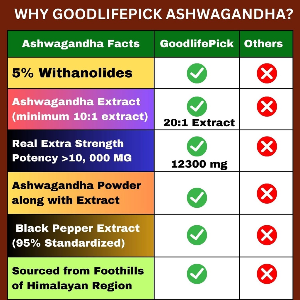 ashwagandha-capsules-with-black-pepper-f-6.jpg