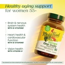 megafood-multivitamin-for-women-55-one-d-3.jpg