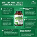 zazzee-usda-organic-gymnema-sylvestre-25-6.jpg