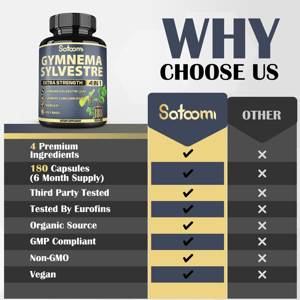 satoomi-pure-gymnema-sylvestre-capsules--4.jpg
