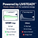 ucan-edge-energy-gel-shots-citrus-electr-4.jpg
