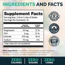 mayu-concentrated-electrolyte-drops-3-bo-6.jpg