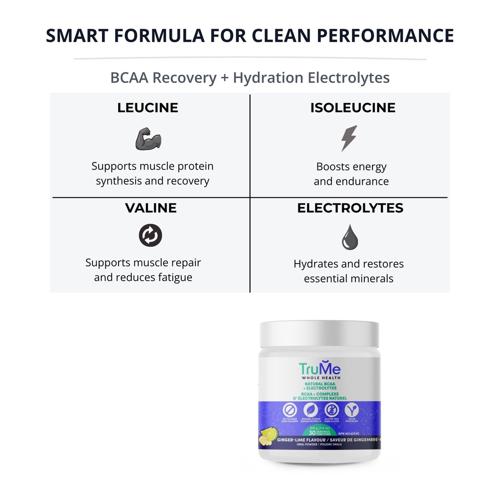 trume-informed-sport-certified-bcaa-ging-6.jpg
