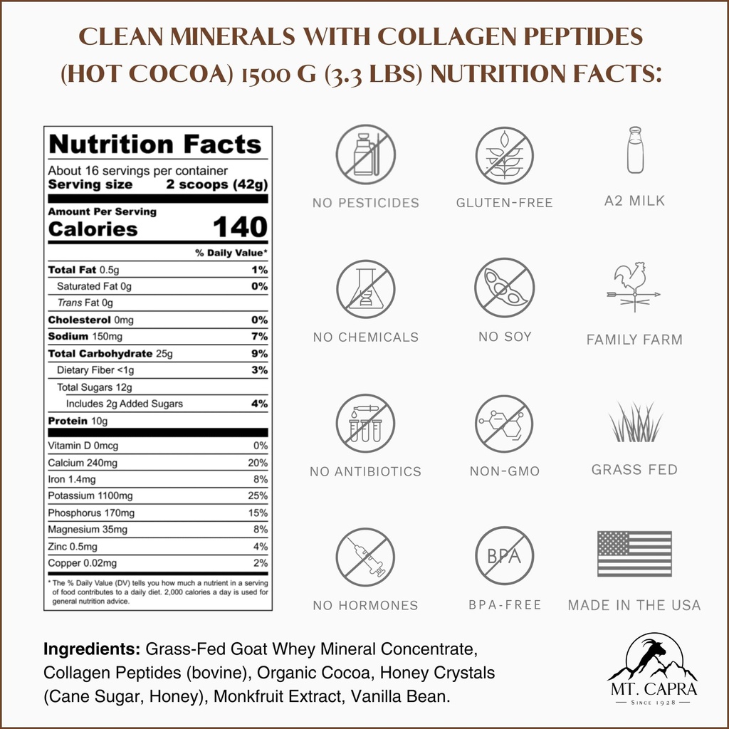 mt-capra-clean-minerals-with-collagen-pe-2.jpg