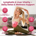 lymphatic-drainage-drops-lymphatic-drain-3.jpg