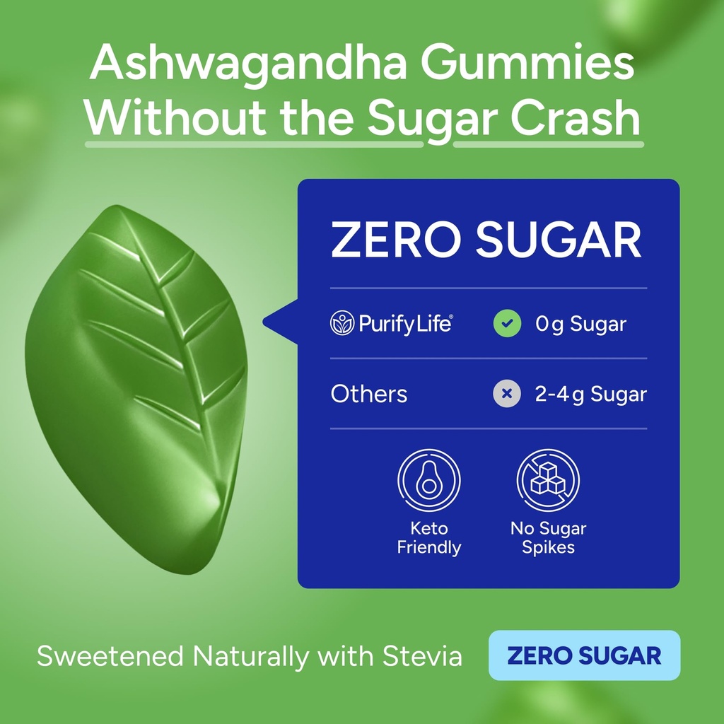 sugar-free-ashwagandha-gummies-for-stres-3.jpg