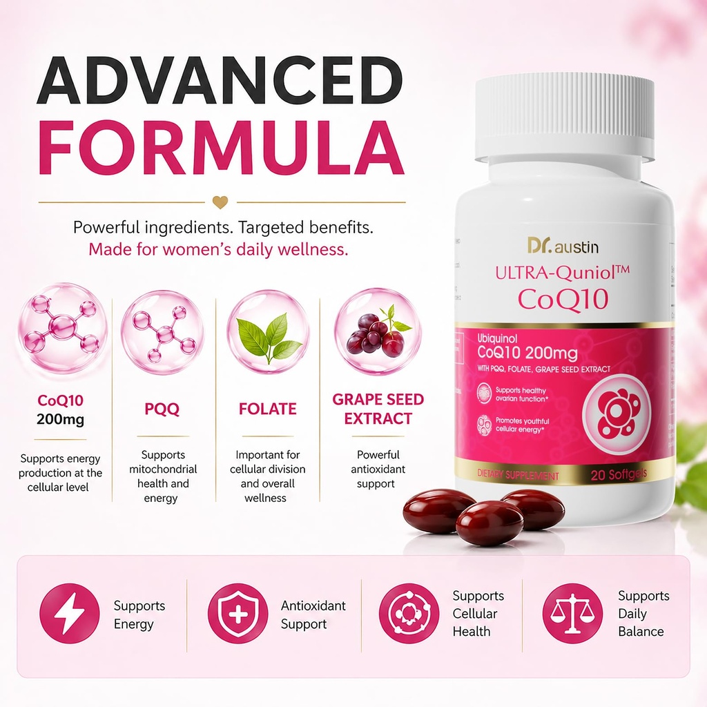 dr-austin-coq10-200mg-ubiquinol-softgels-4.jpg
