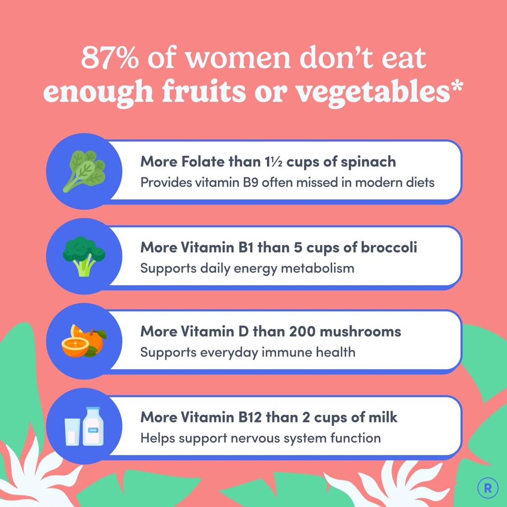 first-day-women-s-multivitamin-gummies-f-4.jpg