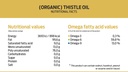 p-d-r-premium-thistle-oil-8-4-fl-oz-cold-5.jpg