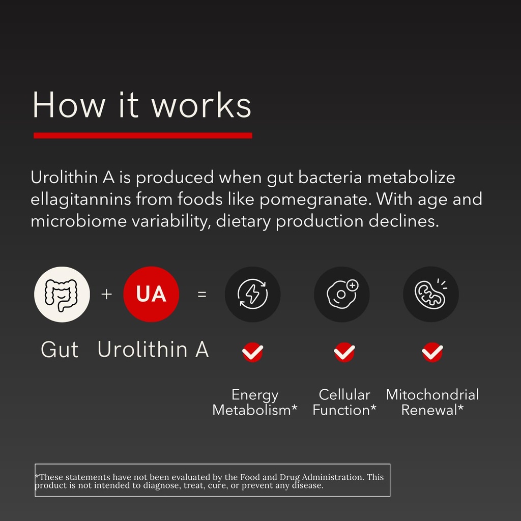 zab-urolithin-a-supplement-softgels-1000-5.jpg