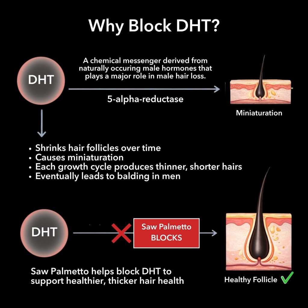 dht-blocker-for-men-with-biotin-10000mcg-6.jpg