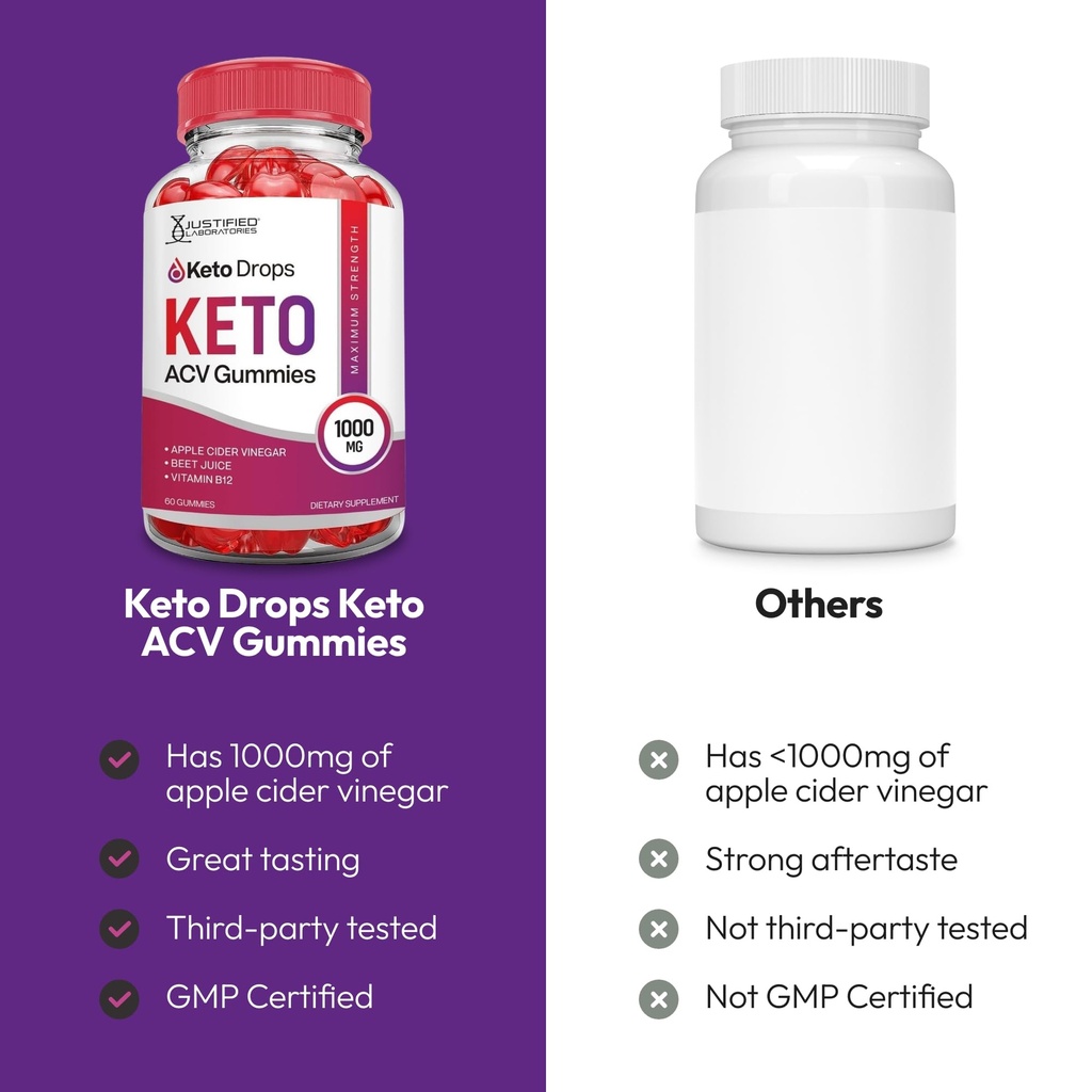 justified-laboratories-keto-drops-keto-a-3.jpg