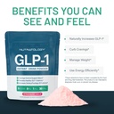 glp-1-booster-control-cravings-appetite--3.jpg
