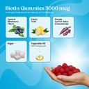 vita-globe-biotin-5000-mcg-gummy-vitamin-3.jpg
