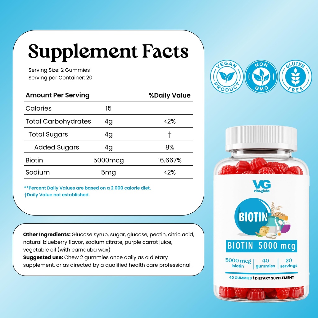 vita-globe-biotin-5000-mcg-gummy-vitamin-2.jpg