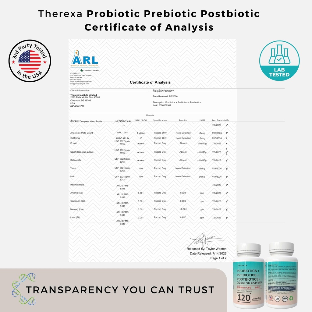 probiotic-prebiotic-postbiotic-supplemen-4.jpg